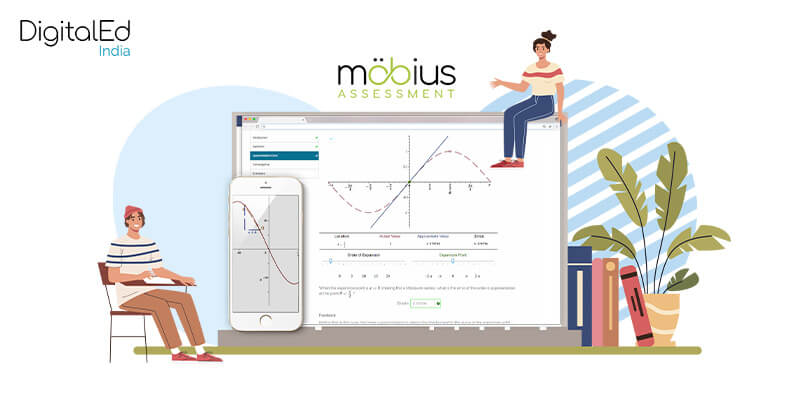 möbius-assessment-and-all-you-need-to-know-about-it