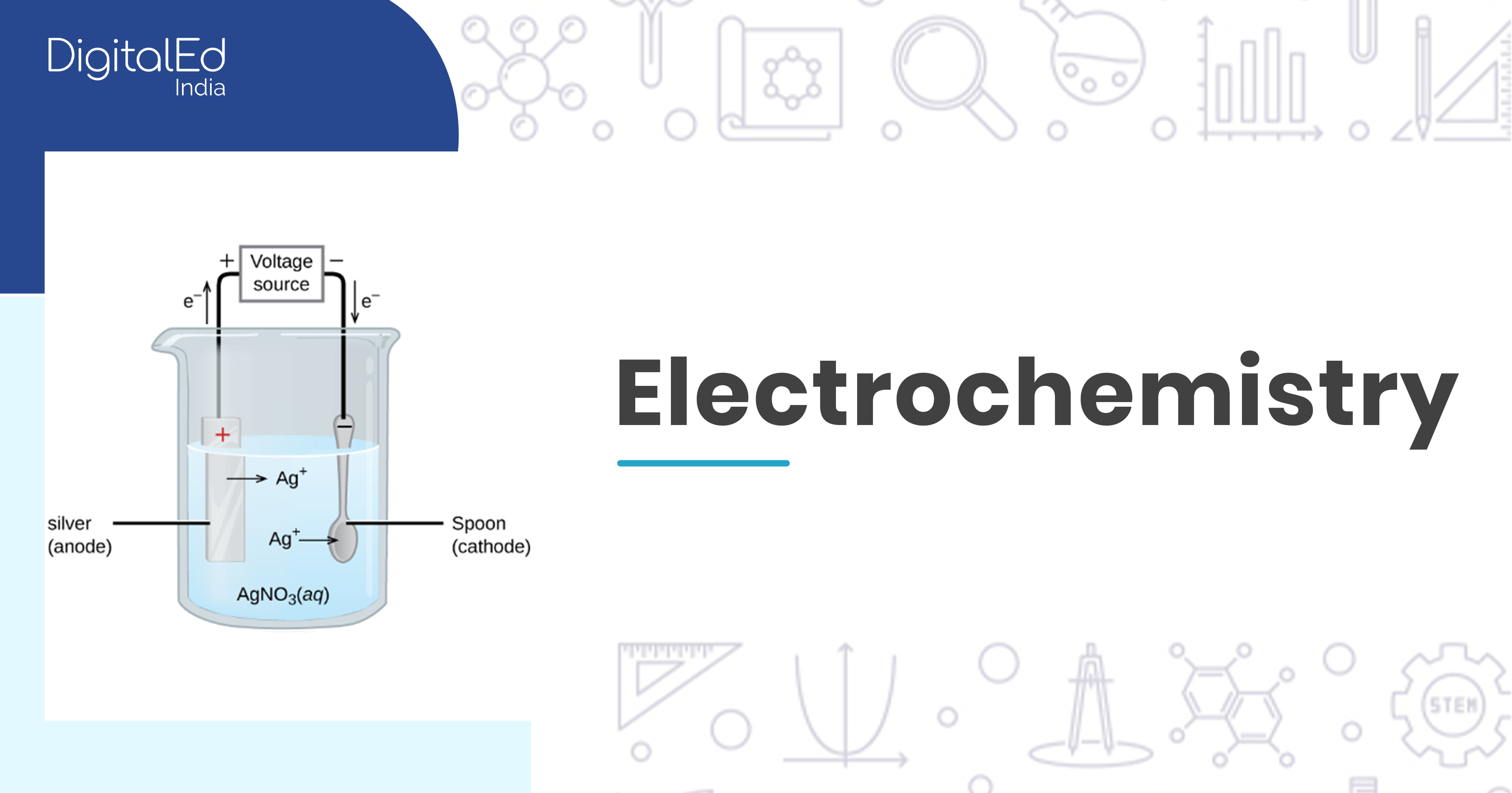 Electrochemistry electrochemistry